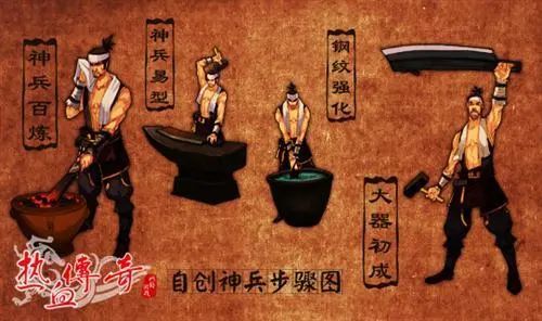 【手游传奇打金服】分享传奇私服中泡点升级的技巧